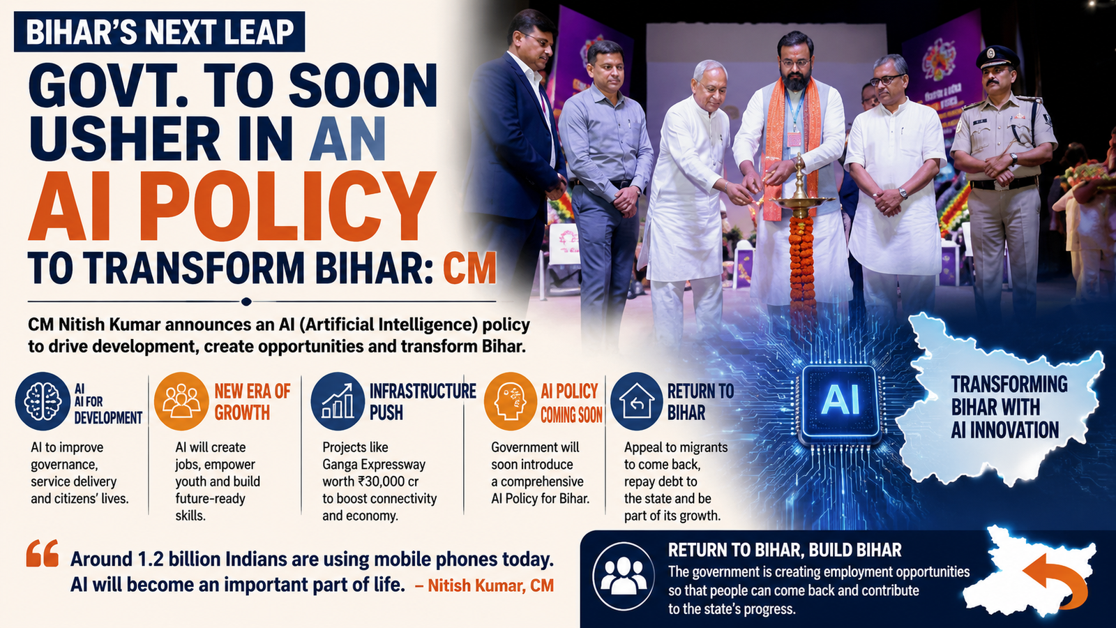 Bihar AI Summit 2026: State to Launch New AI Policy & 'Vishwamitra Path' Expressway